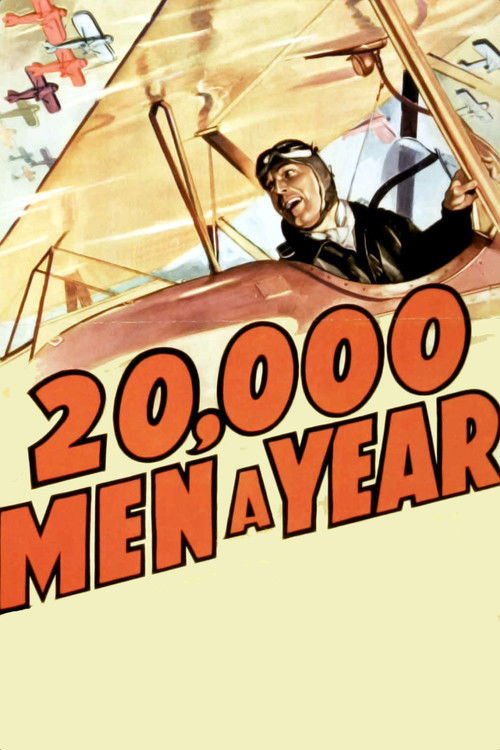 20,000 Men a Year (1939) poster