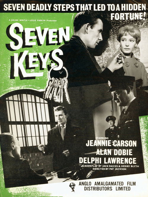 Seven Keys (1961) poster