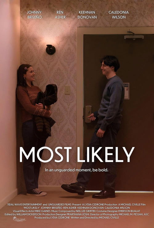 Most Likely (2026) poster