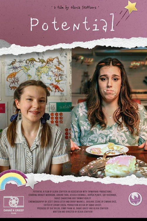 Potential (2024) poster