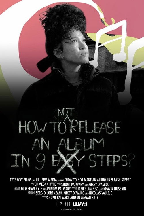 How To NOT Release An Album In 9 Steps? (2021) poster