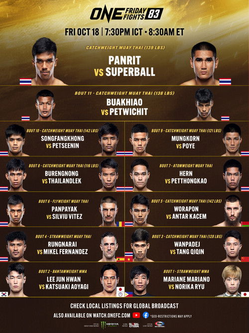 ONE Friday Fights 83: Panrit vs. Superball (2024) poster