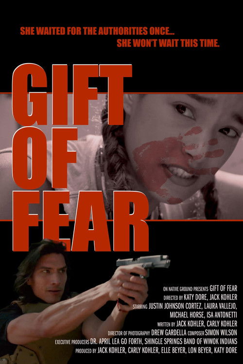 Gift of Fear (2023) poster