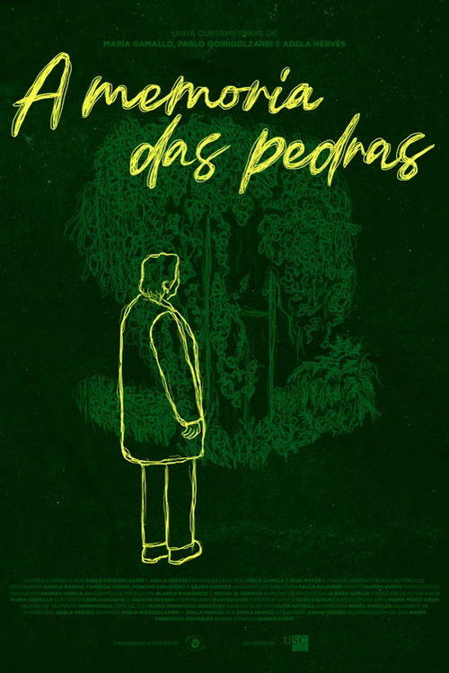 A memoria das pedras (2025) poster