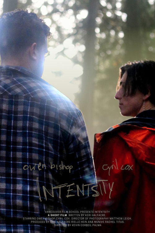 Intentsity (2023) poster
