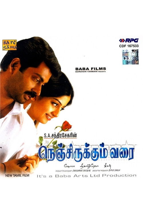 Nenjirukkum Varai (2006) poster