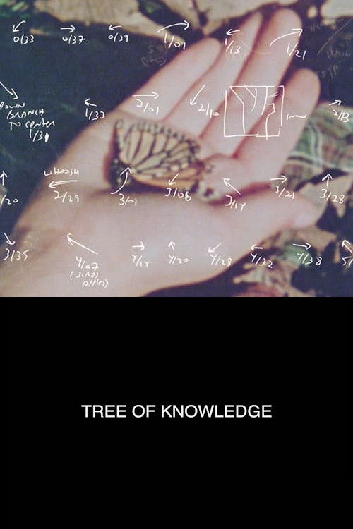 Tree of Knowledge (1981) poster
