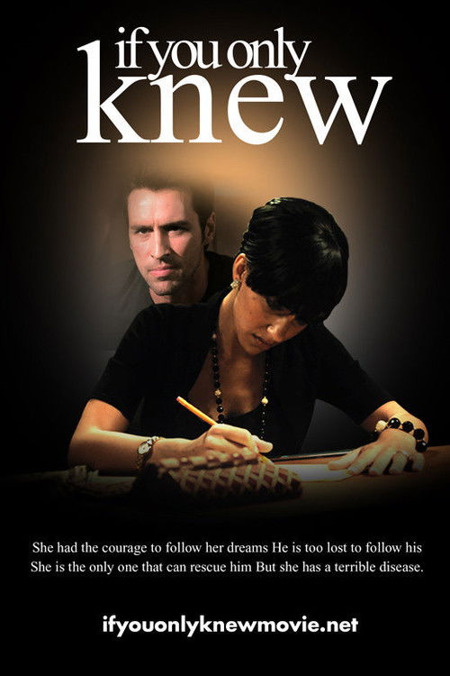 If You Only Knew (2011) poster