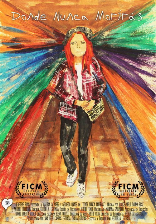 Where You Will Never Die (2015) poster