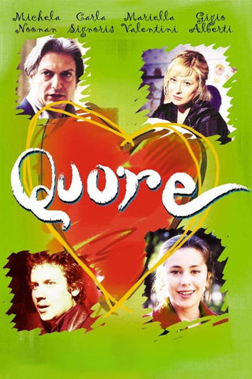 Quore (2002) poster