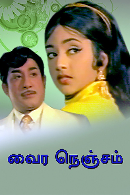 Vaira Nenjam (1975) poster