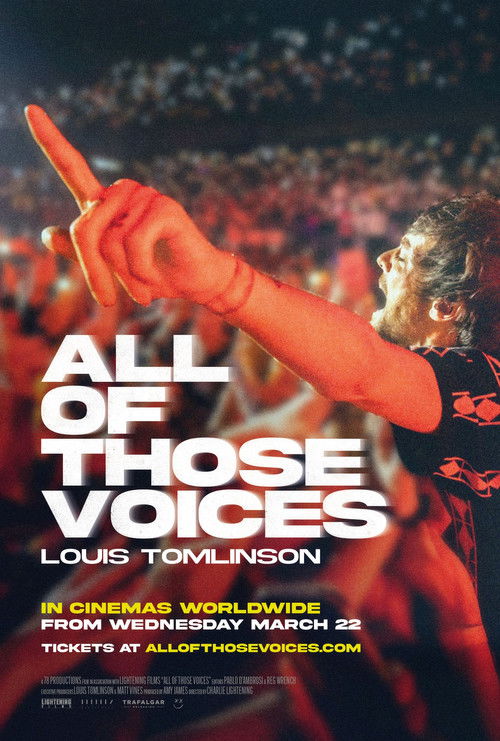 All Of Those Voices: Louis Tomlinson (2023) poster