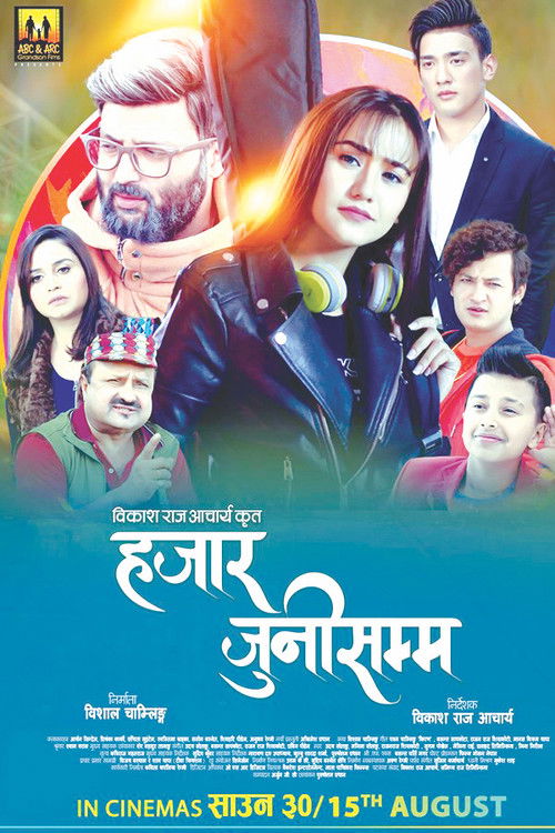 Until a Thousand Years (2019) poster