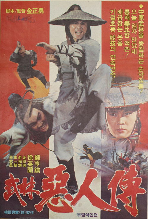 The Story Of Murim Wicked Man (1980) poster