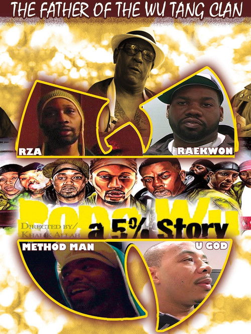 Popa Wu: A 5% Story (2010) poster