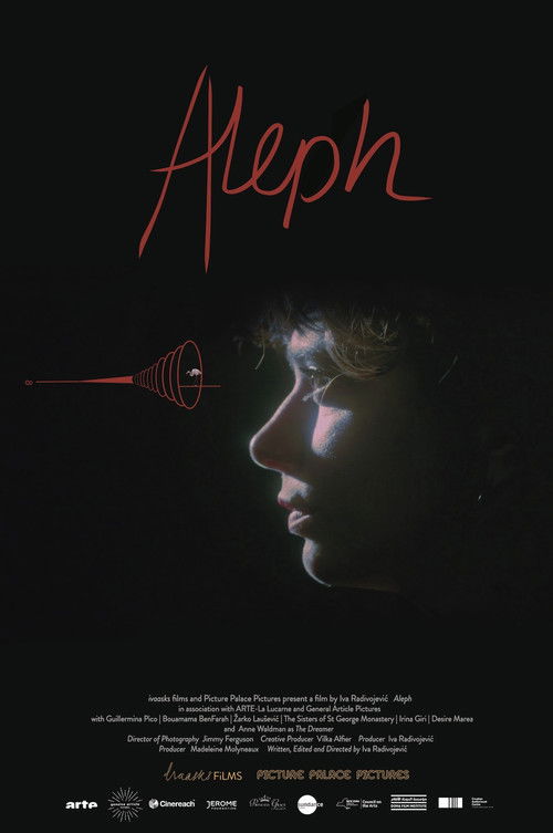 Aleph (2021) poster