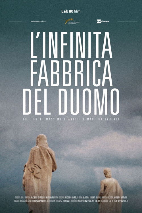 The Never Ending Factory of the Duomo (2015) poster