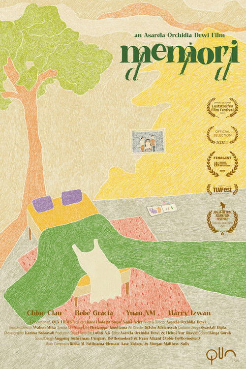 Their Memory (2022) poster