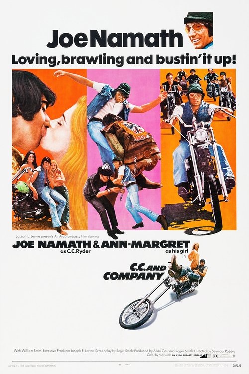 C.C. and Company (1970) poster