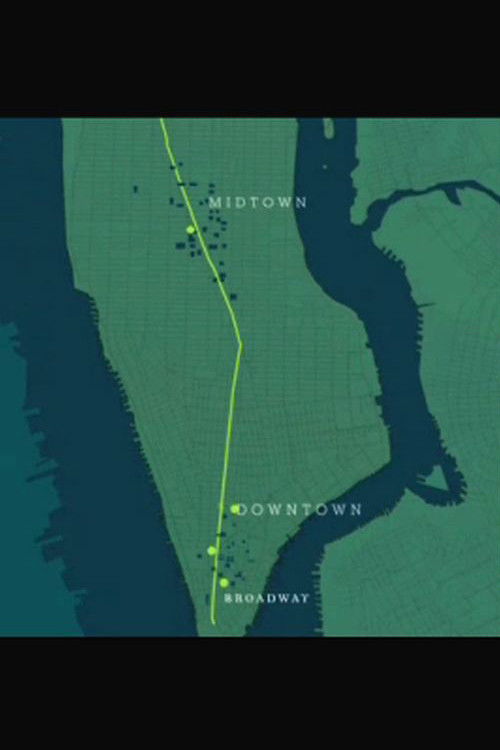 Timescapes: A Multimedia Portrait of New York, 1609-Today (2005) poster