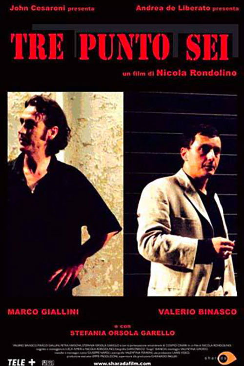 Tre punto sei (2003) poster