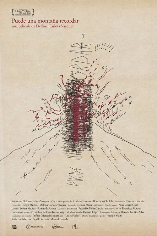 Can a Mountain Recall (2021) poster