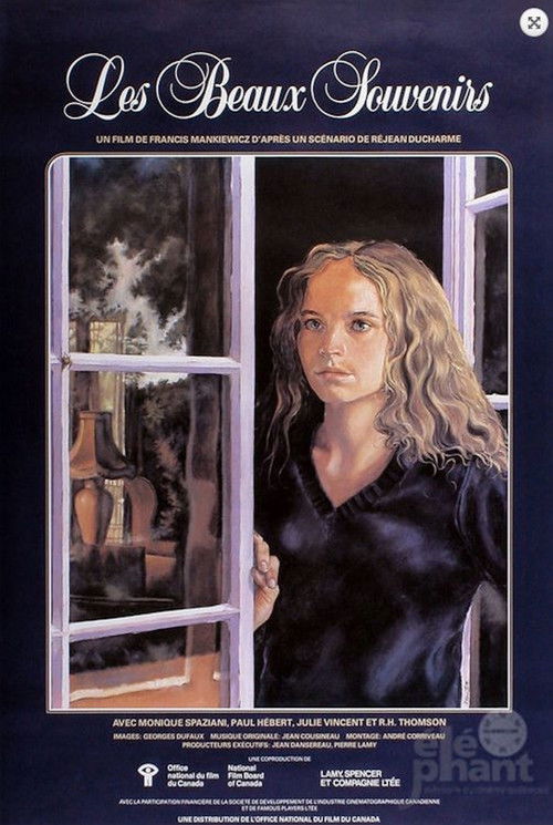 Happy Memories (1981) poster