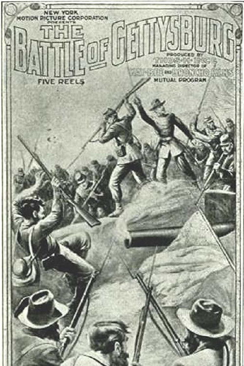 The Battle of Gettysburg (1913) poster