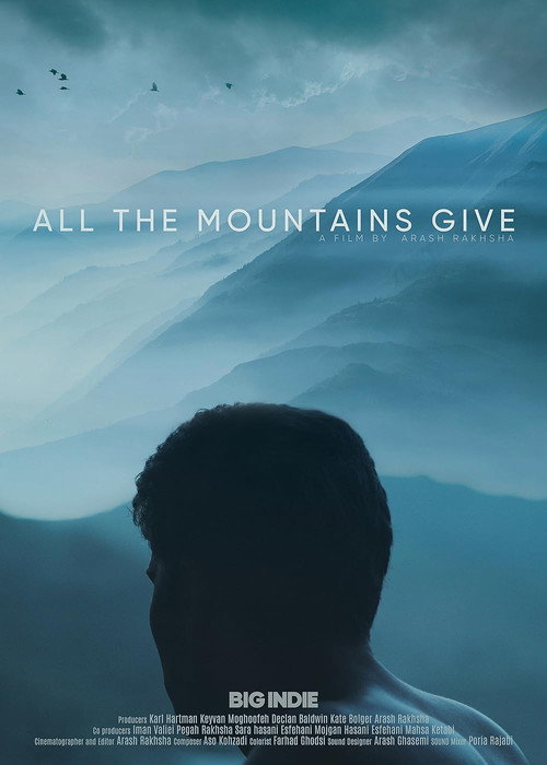 All the Mountains Give (2024) poster