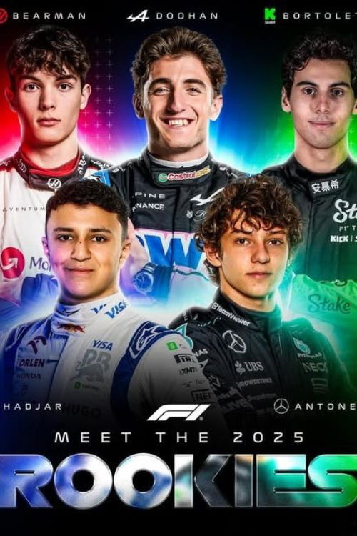 Rookies (2025) poster