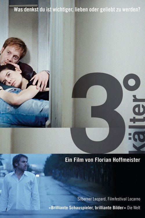3 Degrees Colder (2006) poster