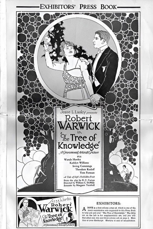 The Tree of Knowledge (1920) poster