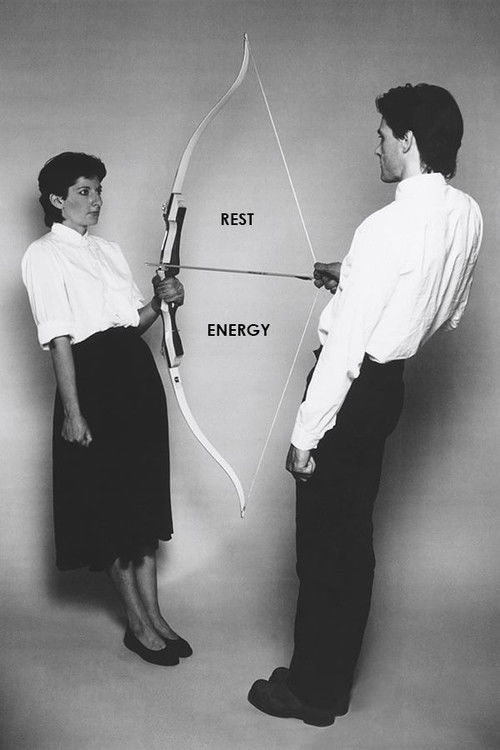 Rest Energy (1980) poster