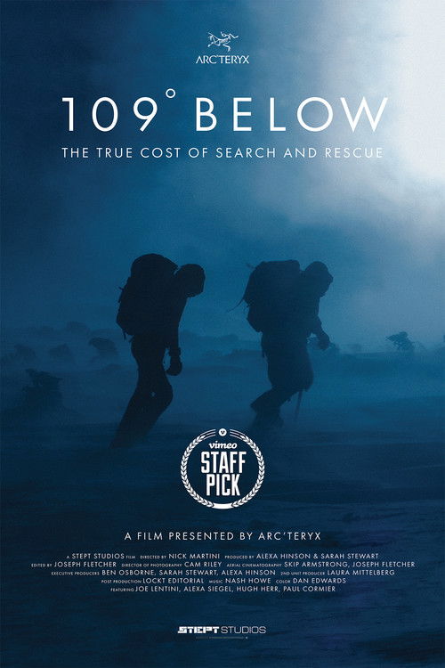 109 Below (2024) poster