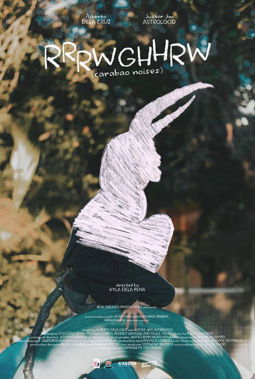 RRRWGHHRW (Carabao Noises) (2023) poster