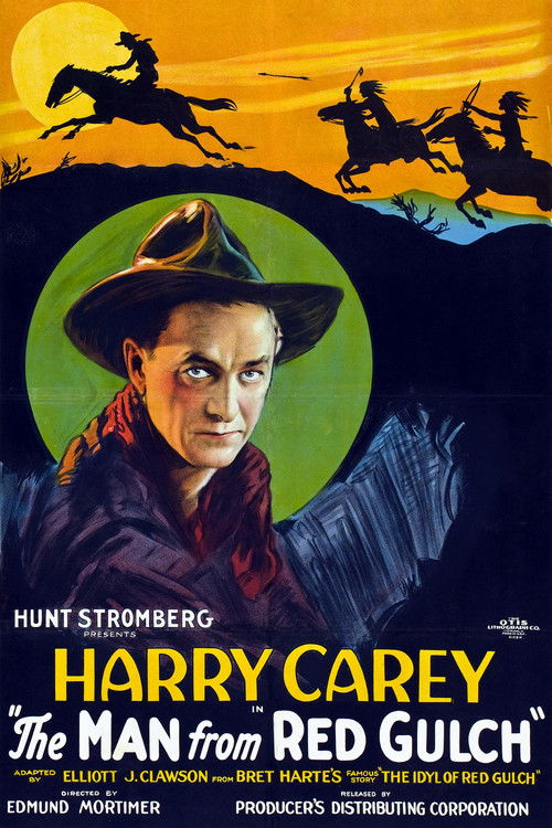 The Man from Red Gulch (1925) poster