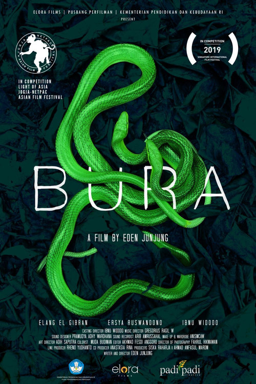 Bura (2019) poster