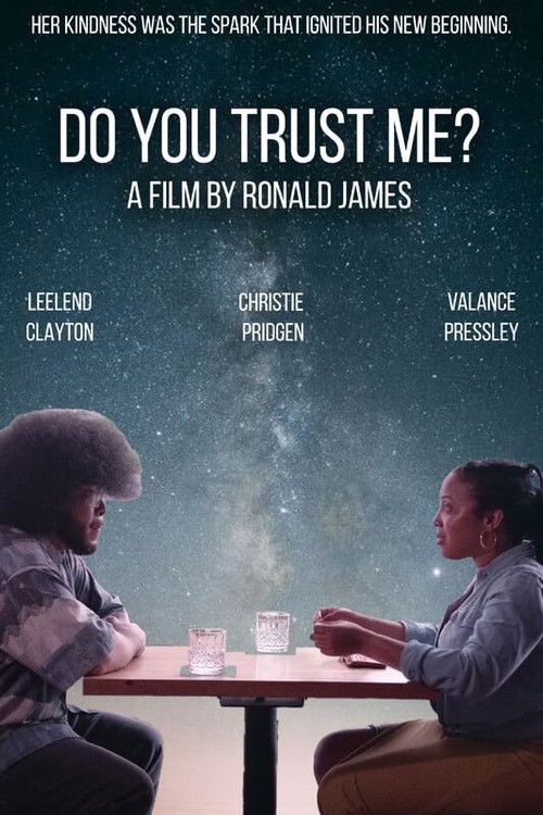 Do You Trust Me? (2023) poster