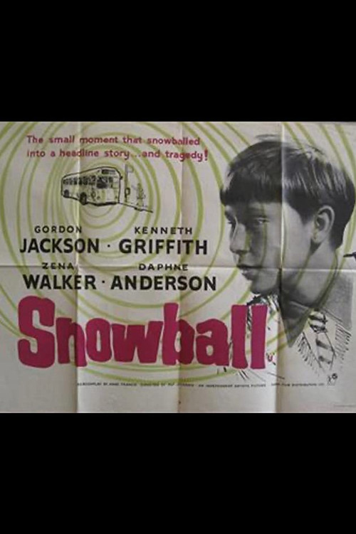 Snowball (1960) poster
