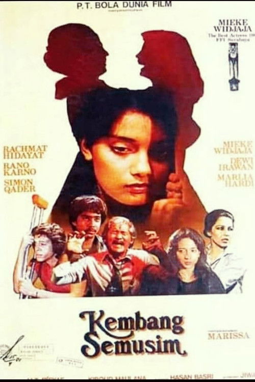 Season in Flowers (1980) poster