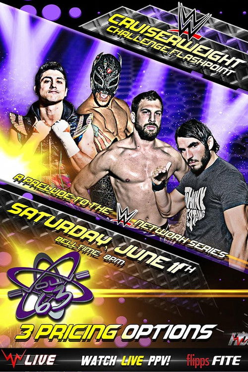 EVOLVE 63 (2016) poster