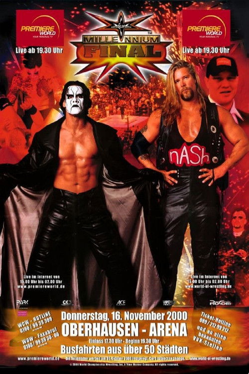 WCW Millennium Final (2000) poster
