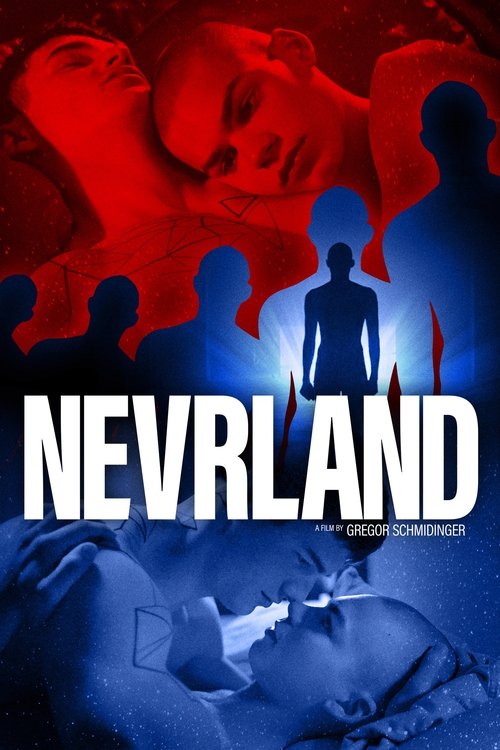 Nevrland (2019) poster