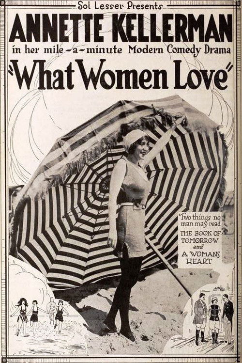 What Women Love (1920) poster