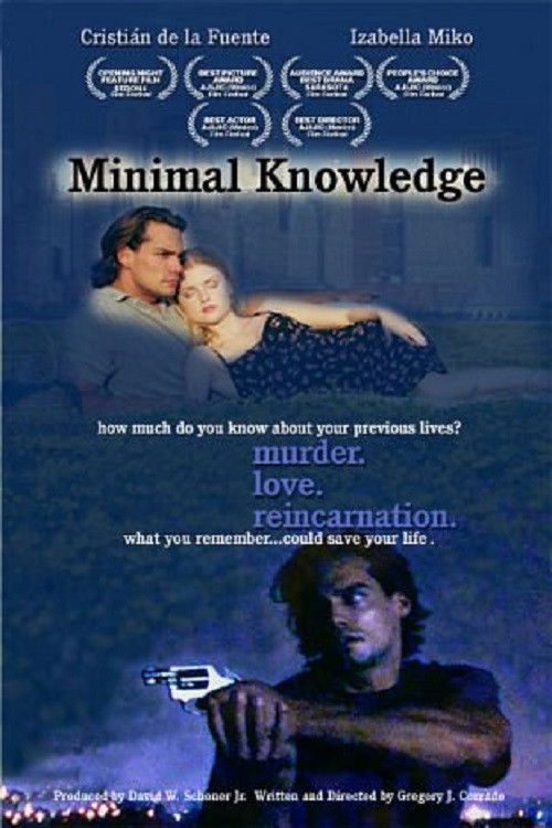Minimal Knowledge (2002) poster