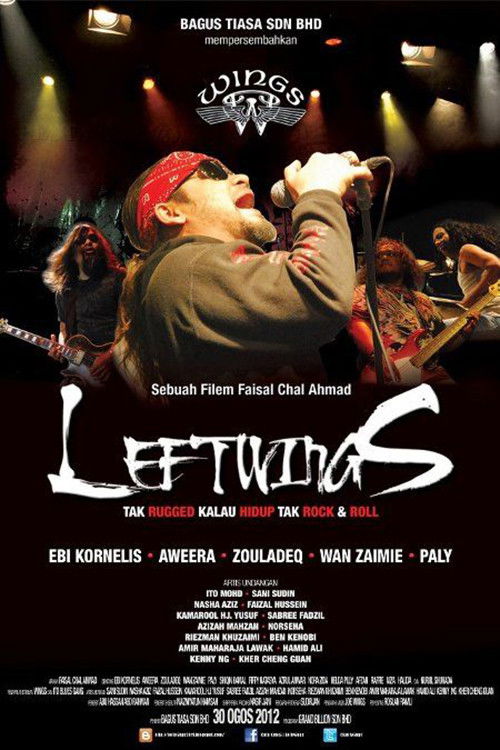 Leftwings (2012) poster
