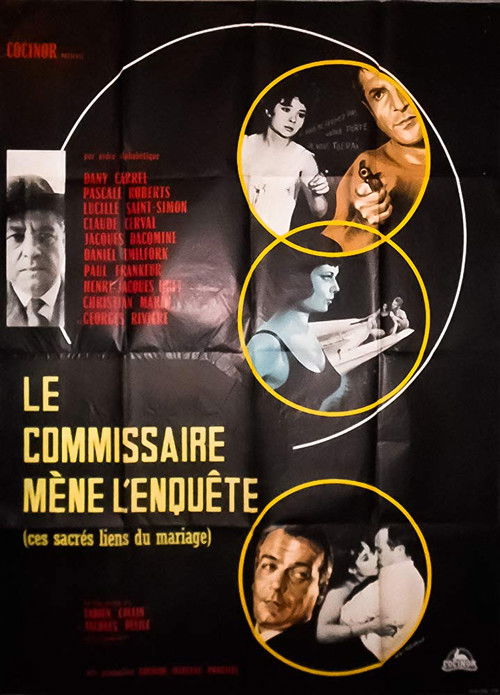Le commissaire mène l’enquête (1965) poster