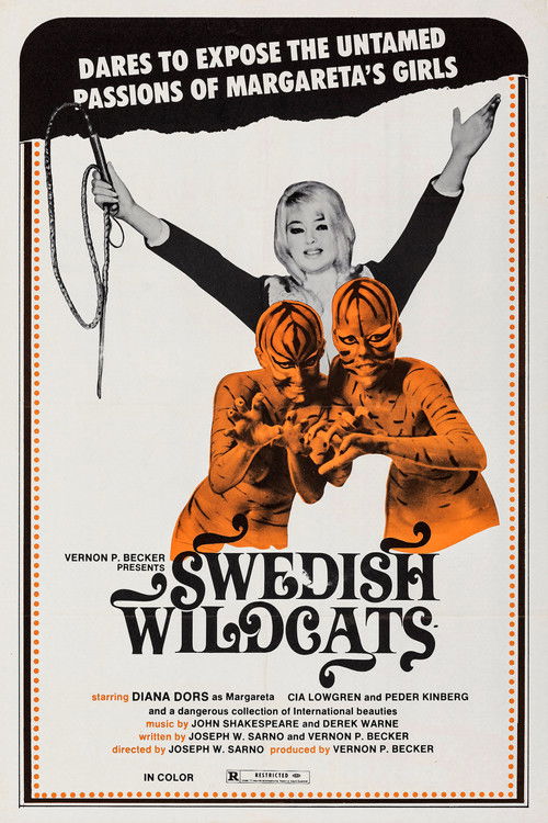 Swedish Wildcats (1972) poster