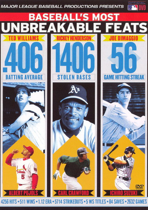 Baseball's Most Unbreakable Feats (2007) poster