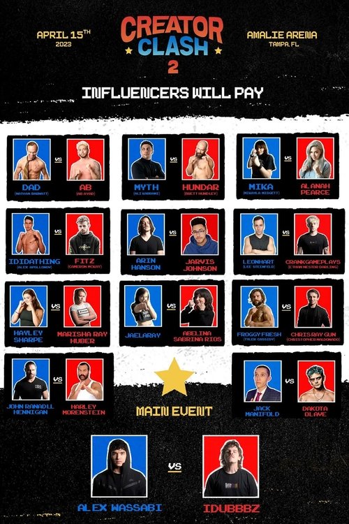 Creator Clash 2 (2023) poster